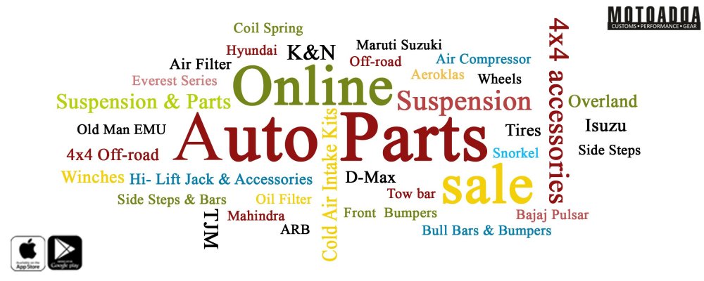 Keyword 4x4 copy.jpg